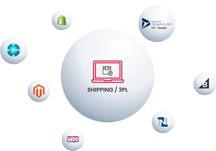 Seamless Shipping 3PL Integration via BURQ.IO