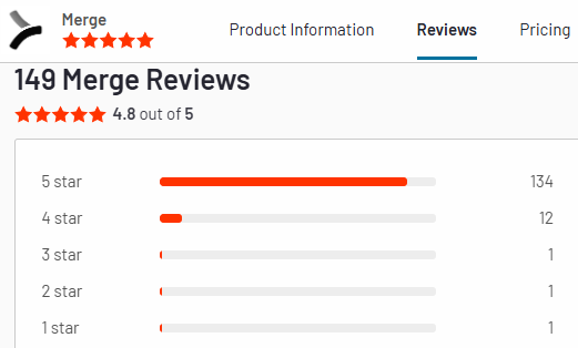 merge g2 rating