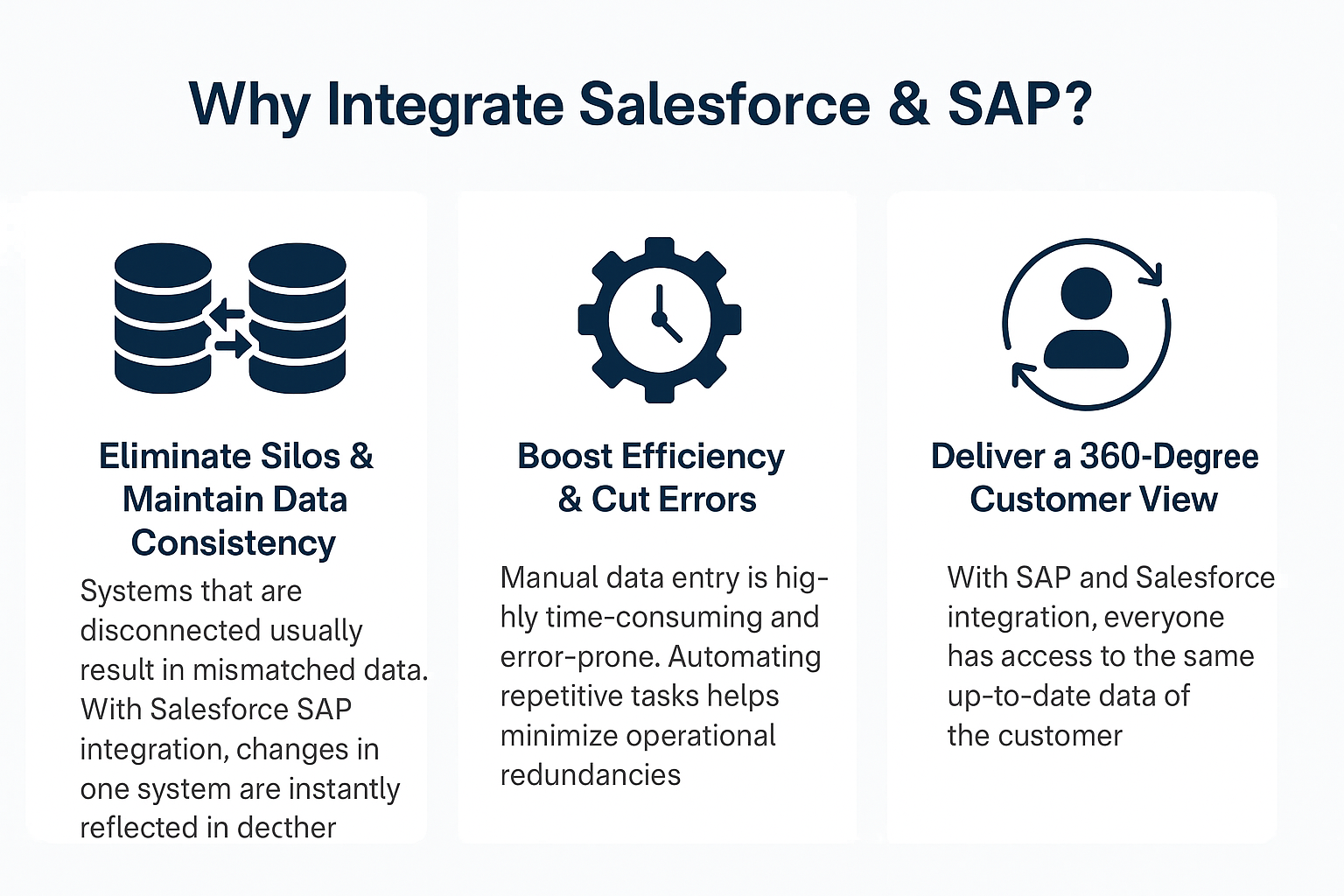 salesforce sap integration